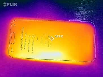 Frente do mapa de calor