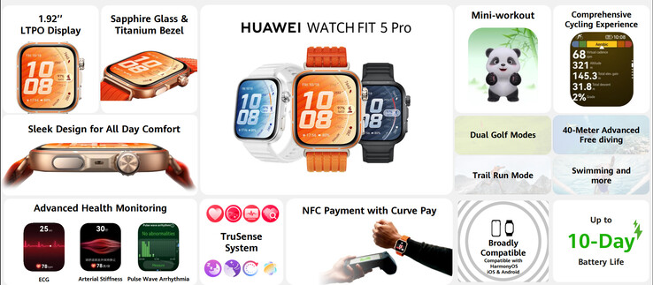 Principais destaques do Huawei Watch Fit 5 Pro