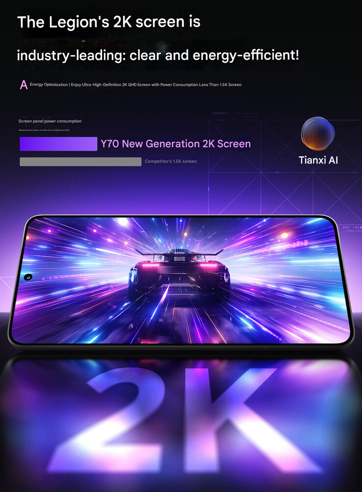 A Lenovo diz que a tela do Y70 é muito eficiente (tradução automática)