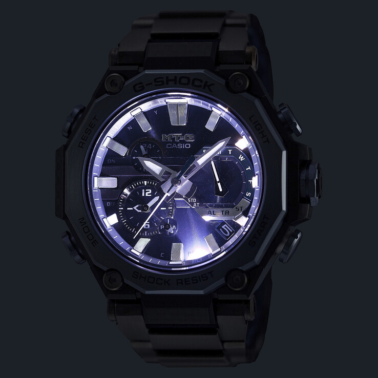 (Fonte da imagem: Casio)