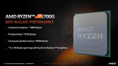 AMD Ryzen 7 5700G. (Fonte da imagem: AMD)