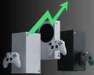 Aumento das vendas dos consoles Xbox em abril de 2025 (Fonte da imagem: Microsoft Gaming com edições)