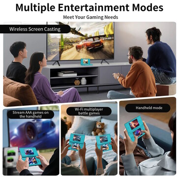 O streaming local de jogos é possível via WiFi. (Fonte da imagem: Anbernic)