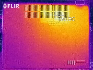 Distribuição de calor quando ocioso (fundo)