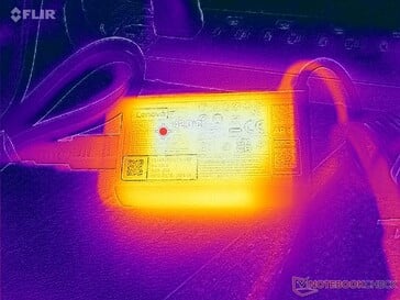 O adaptador de corrente alternada atinge mais de 42 °C ao operar com cargas exigentes