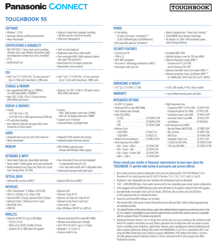 Especificações do Panasonic Toughbook 55 (imagem via Panasonic)