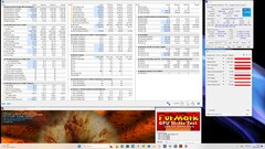 Teste de estresse FurMark, solo