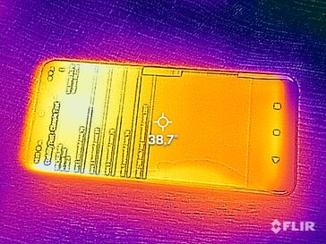 Frente Heatmap