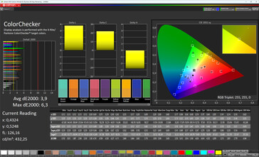 Precisão de cor (modo de exibição Vivid, temperatura de cor Warm +1, espaço de cor alvo sRGB)