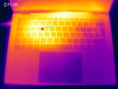 Teste de estresse: o lado direito é mais frio