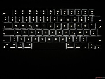 Luz de fundo do teclado