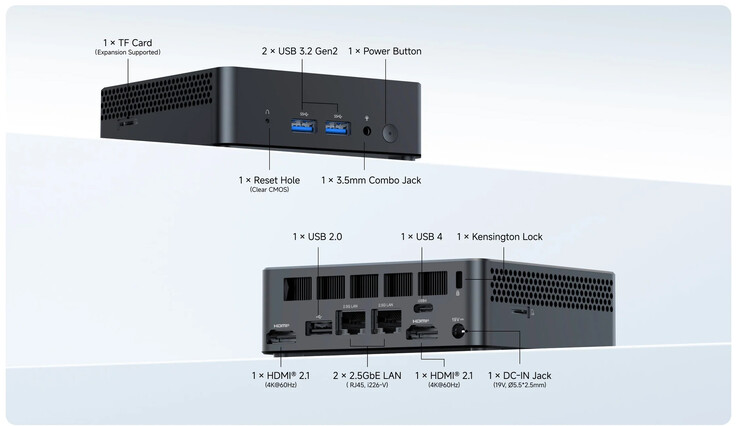 Configuração de portas do M2 Slim