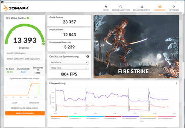 Fire Strike (modo silencioso)