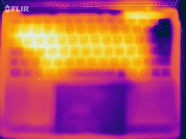 Teste de estresse de temperatura da superfície (topo)