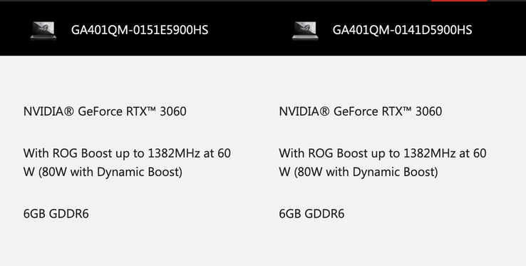 Agora, a ASUS fornece alguns detalhes úteis da GPU que confirmam que o ROG Zephyrus G14 tem efetivamente um RTX 3060 Max-Q. (Fonte de imagem: ASUS)