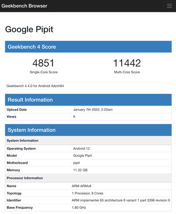 (Fonte de imagem: Geekbench)