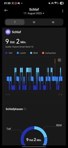Xiaomi Smart Band 10 Sleep