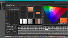 ColorChecker antes da calibração