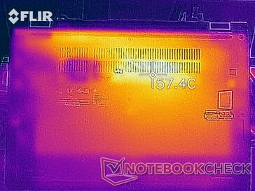 Temperaturas da superfície - teste de estresse (fundo)