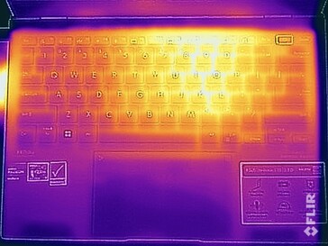 Teste de estresse de temperatura da superfície (topo)