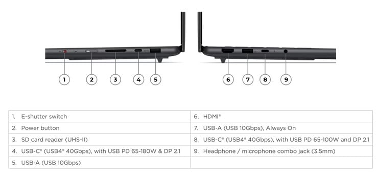 O Yoga Pro 7 15ASH11 também poderá ser configurado com um trackpad tátil.