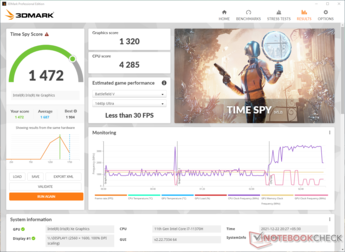 3DMark Time Spy mostra cerca de 2% de acerto na pontuação da bateria