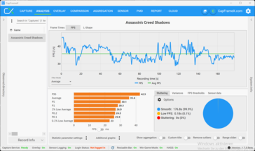 Jogabilidade em QHD Ultra (5070)