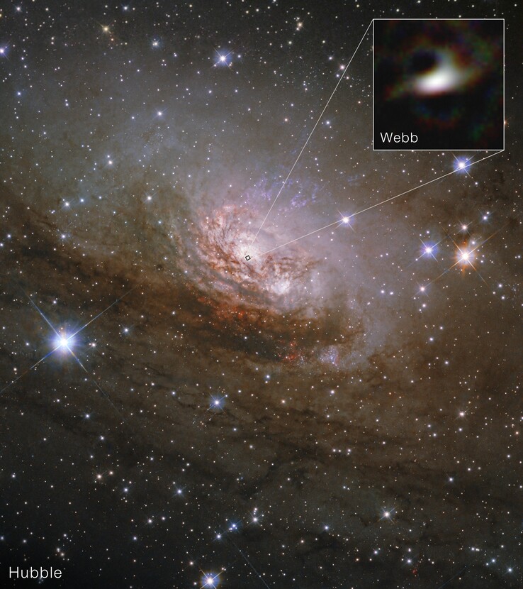 Uma imagem mostrando a foto do Hubble da galáxia Circinus e a imagem do Webb de seu núcleo (Fonte da imagem: várias - ver fontes)
