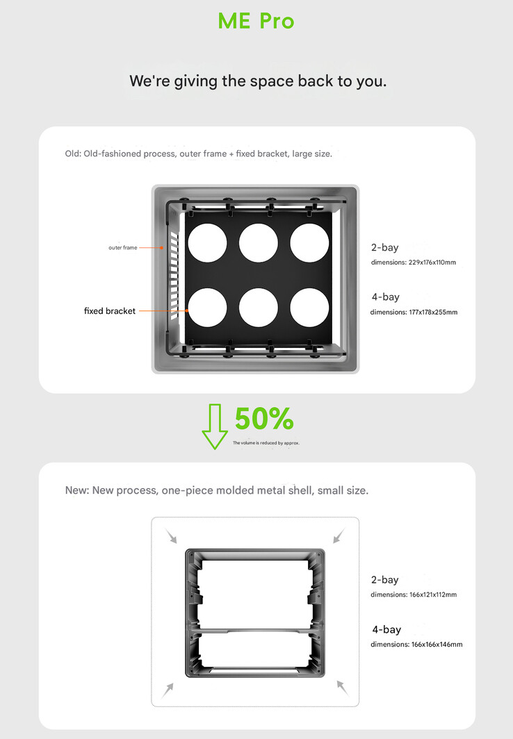 O teaser do ME Pro NAS (Fonte da imagem: Beelink - tradução automática)