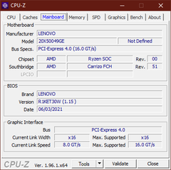Placa principal CPU-Z