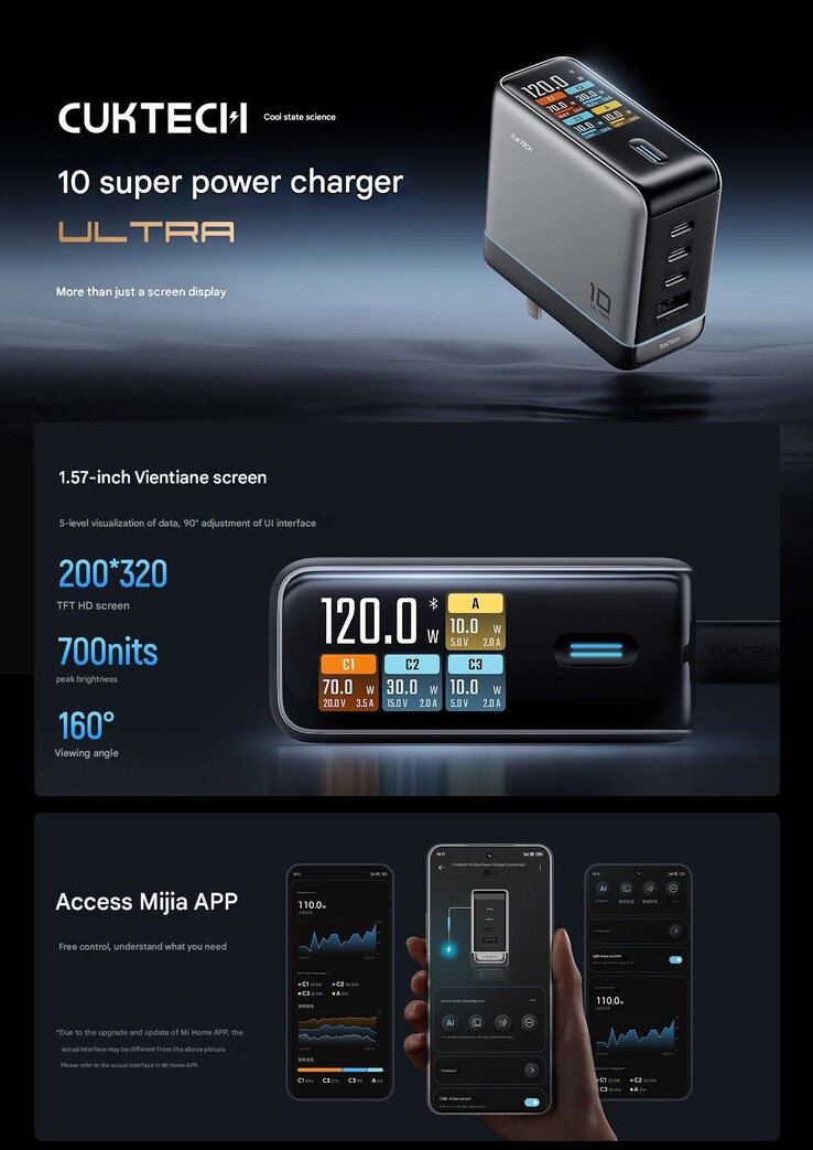 Uma seção de um pôster de marketing do pacote Cuktech No. 10 Super Power Charger Ultra. (Fonte da imagem: Cuktech)