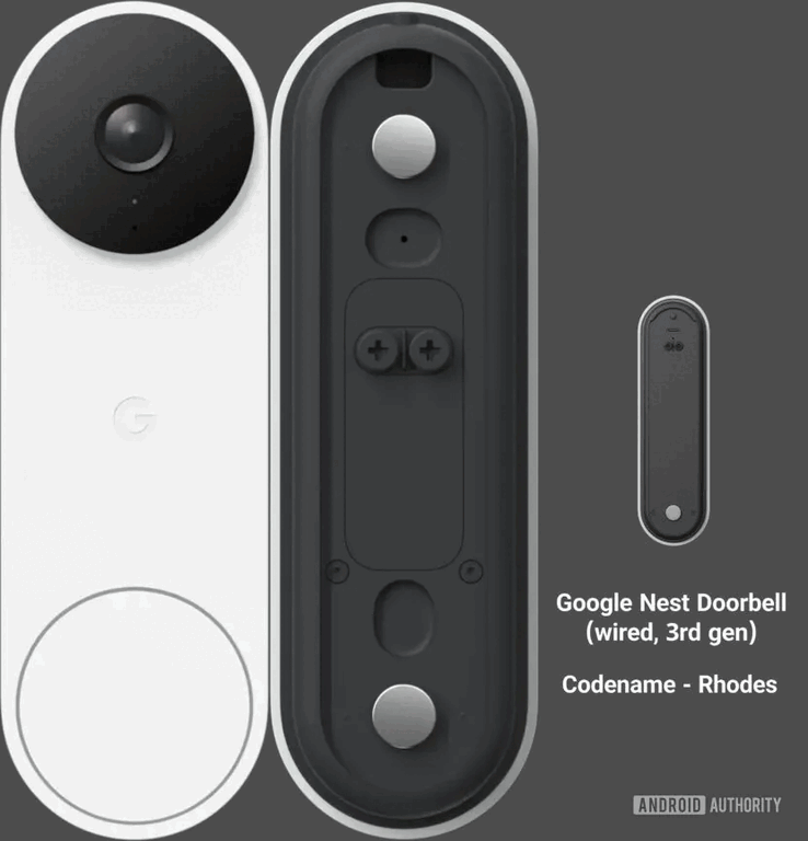 Google Nest Doorbell Codenamed Rhodes (Fonte da imagem: Android Authority)