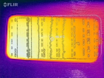 Temperaturas superficiais: Topo