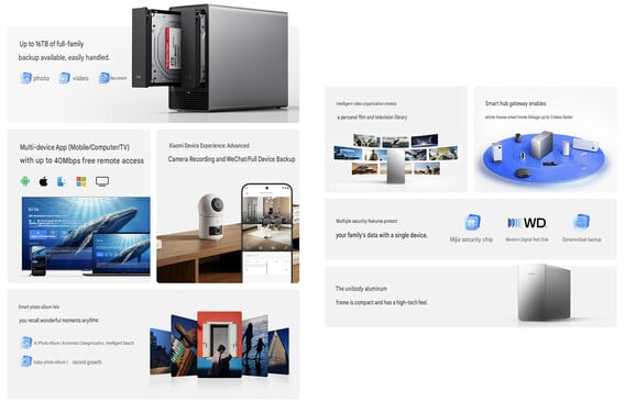 Principais destaques do NAS da Xiaomi (tradução automática)