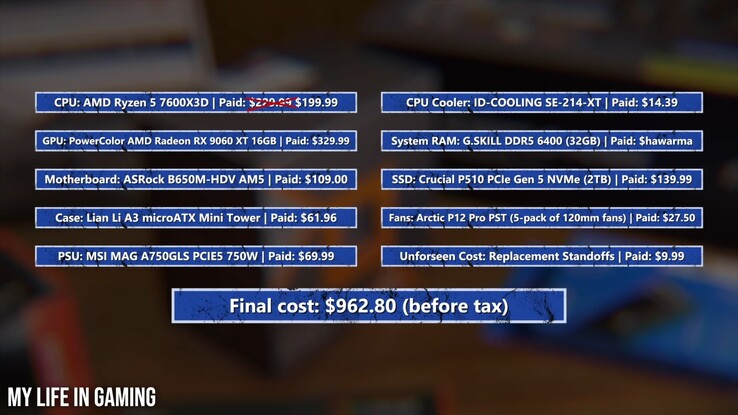 PC para jogos equivalente ao PS5 Pro de acordo com o My Life in Gaming.