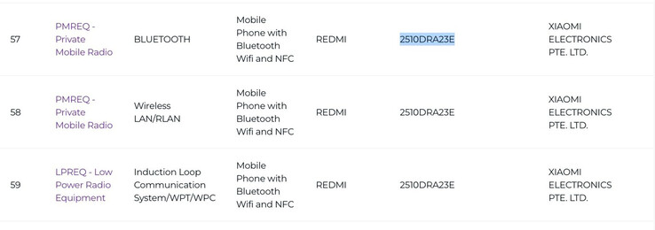 O Redmi Note 15 4G. (Fonte da imagem: IMDA)