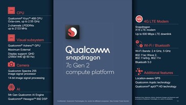 Snapdragon 7c Gen 2 - Características. (Fonte: Qualcomm)