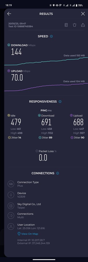 recepção 5G no meio da multidão da Computex em Taipei.