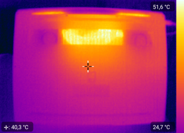 Fundo do Heatmap - carga