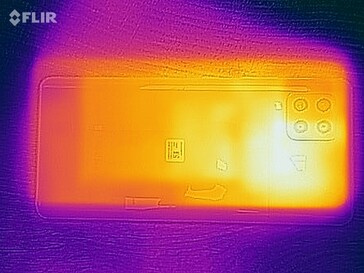 Mapa do calor de volta