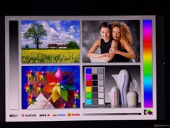 Amplos ângulos de visão OLED