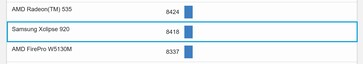 Média Xclipse 920. (Fonte de imagem: Geekbench)