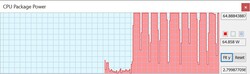 Um TDP constante de 65 watts em todas as corridas Cinebench