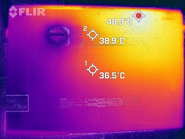 Temperaturas da superfície inferior (teste de estresse)