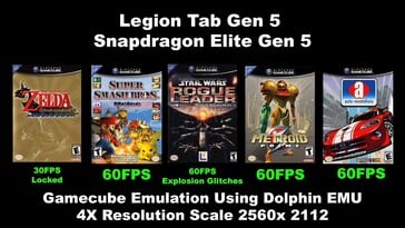 Resultados da emulação do Game Cube no Lenovo Legion Tab Gen 5.