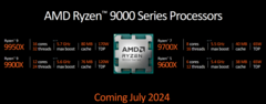 A AMD está planejando uma modificação de última hora para o Ryzen 7 9700X (imagem via AMD)