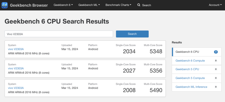 (Fonte da imagem: Geekbench)