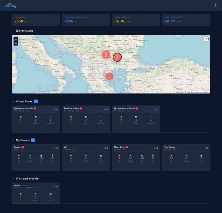 Uma captura de tela da Shelly Solar Platform. (Fonte da imagem: Shelly Community)