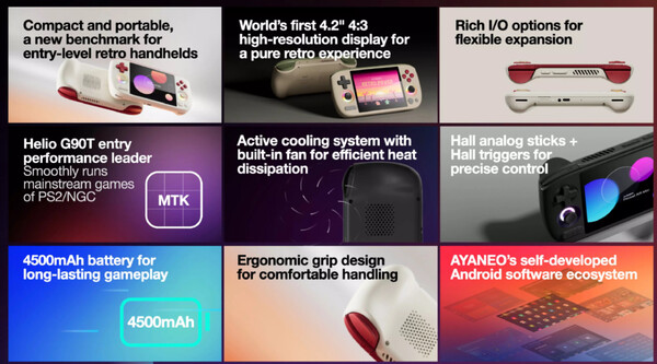 Principais especificações do Ayaneo Pocket Air mini. (Fonte da imagem: Ayaneo)