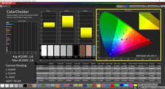 CalMAN ColorChecker calibrado (espaço de cor alvo P3)